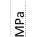 MPa